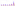 Column Chart Visualization